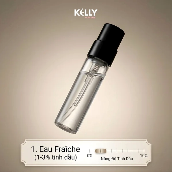 Extrait de Parfum là gì? Khám phá sự khác biệt và nồng độ đỉnh cao